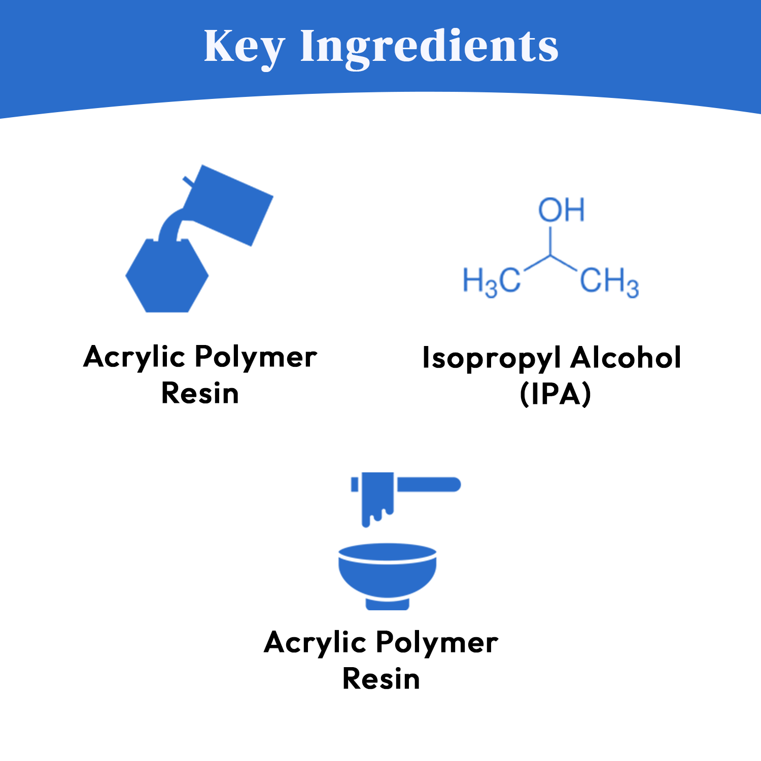 Premium Copper & Brass Enamel Polish – Long-Lasting Shine & Protective Coating | Prevents Daily Hard Scrubbing | Chemical-Free, Food-Safe Metal Shield